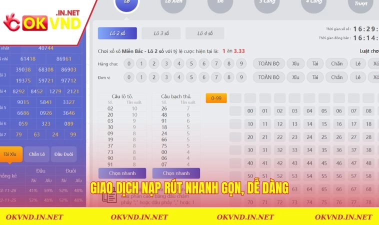Xổ Số OKVND 2 Các giao dịch dễ dàng tại sảnh lô đề